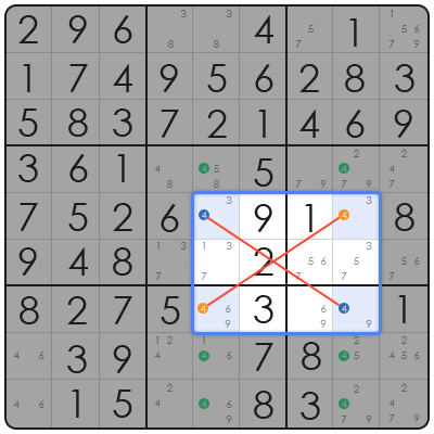 spring sudoku